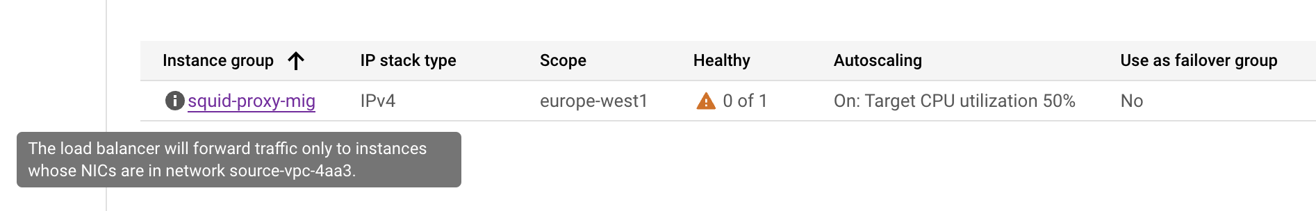Unhealthy backend