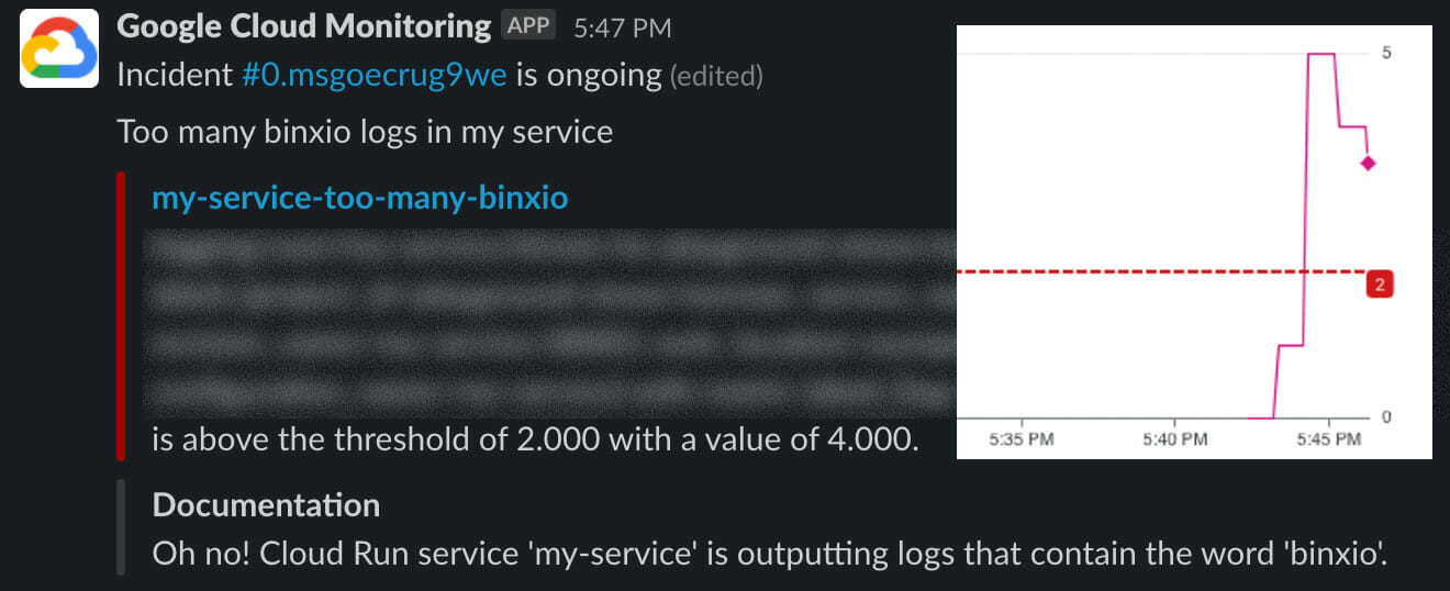 Notification in Slack
