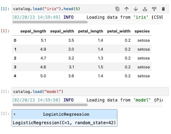 An example of how to use Kedro's data catalog in a Jupyter notebook