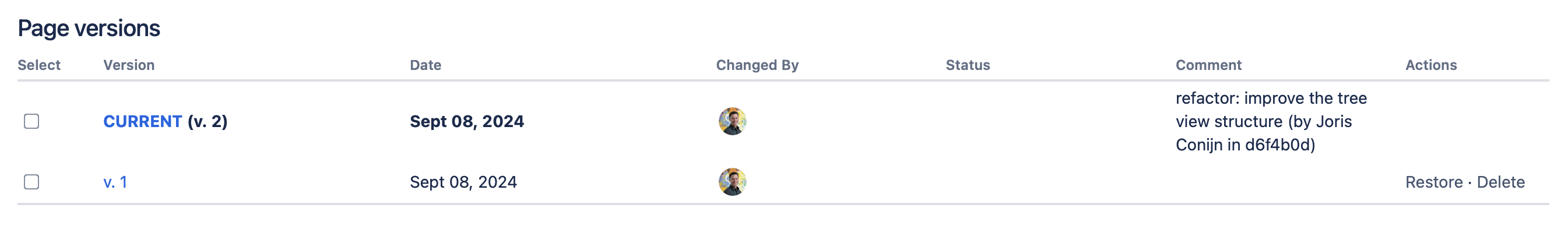Example of the history of confluence