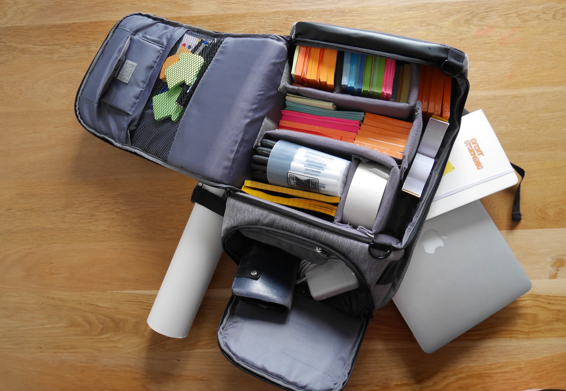 EventStorming backpack