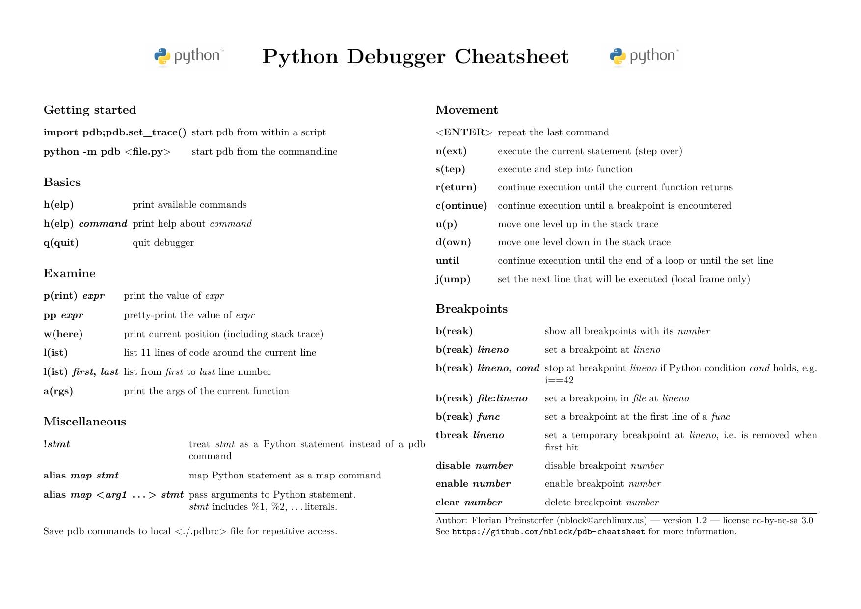 PDB cheatsheet
