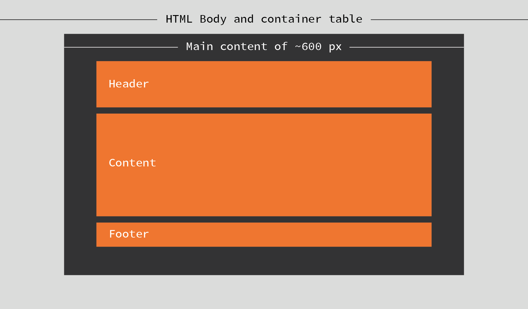 responsive_mail_grafika_w_poscie2