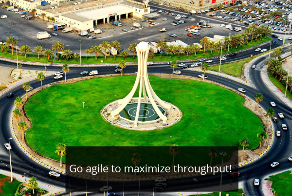 software development with agile