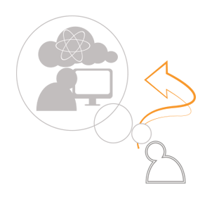 software offshoring resized 600