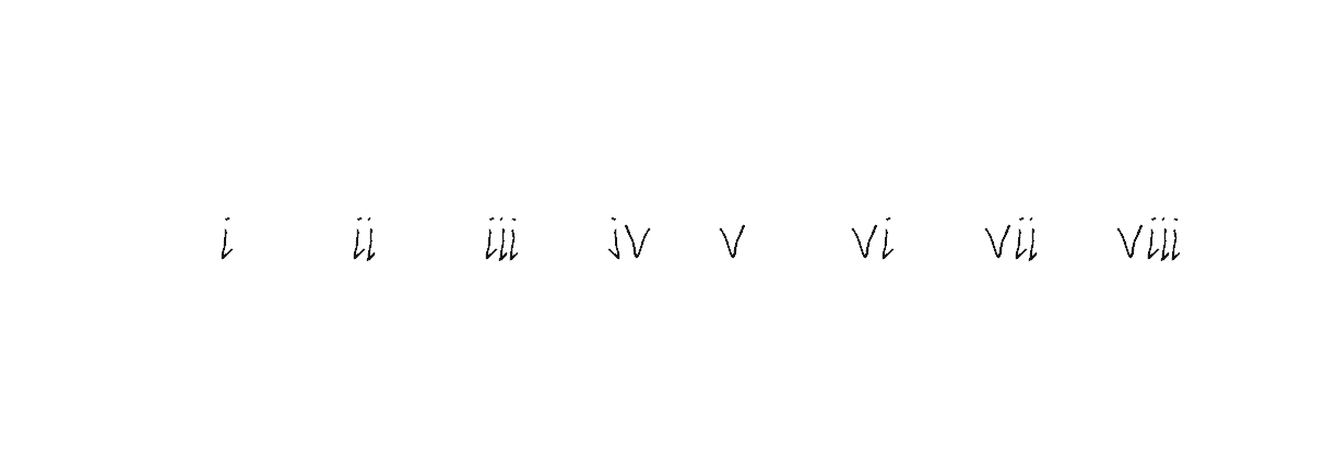 synth output