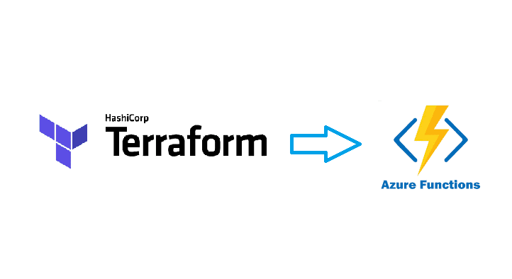 Deploying An Azure Function With Terraform | Xebia