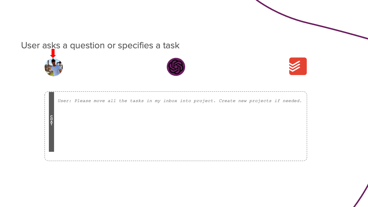 The same workflow as above but now with the REACT framework.