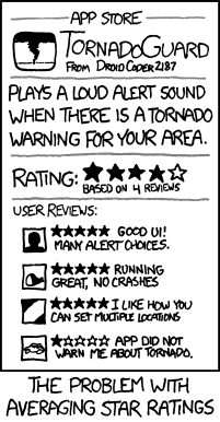 tornado guard