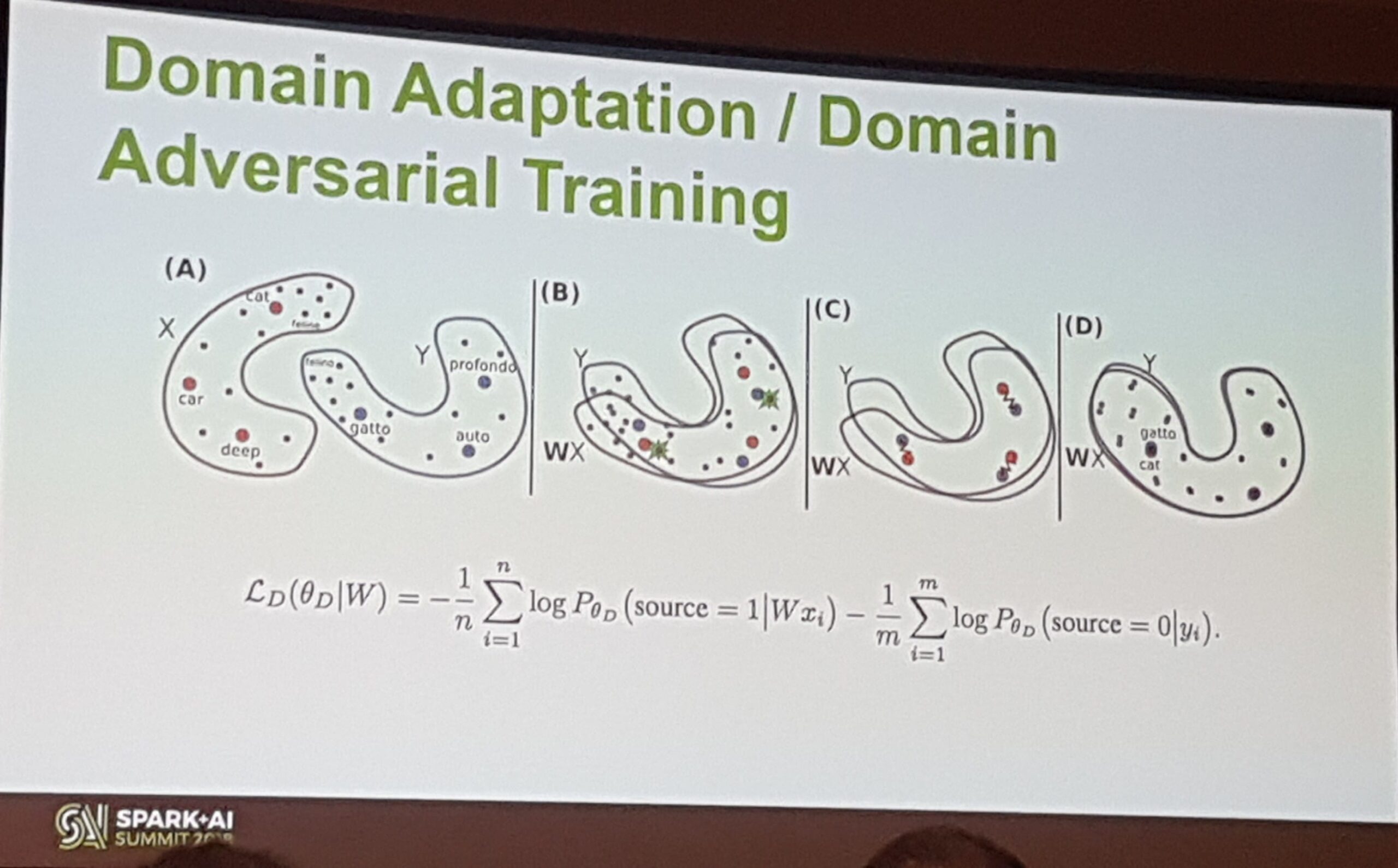 transfer-embeddings