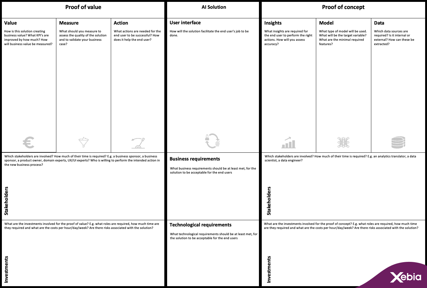 Xebia Experimentation Canvas