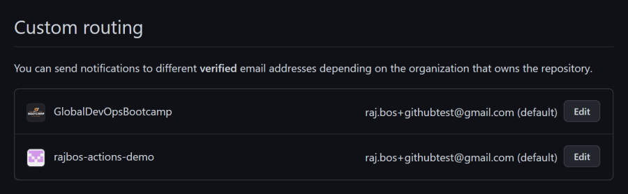 Notification settings - Custom routing