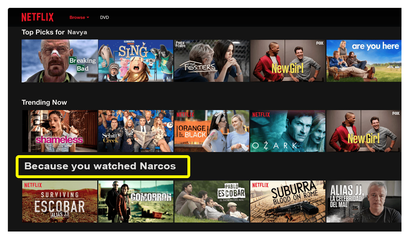 Amazon and Netflix