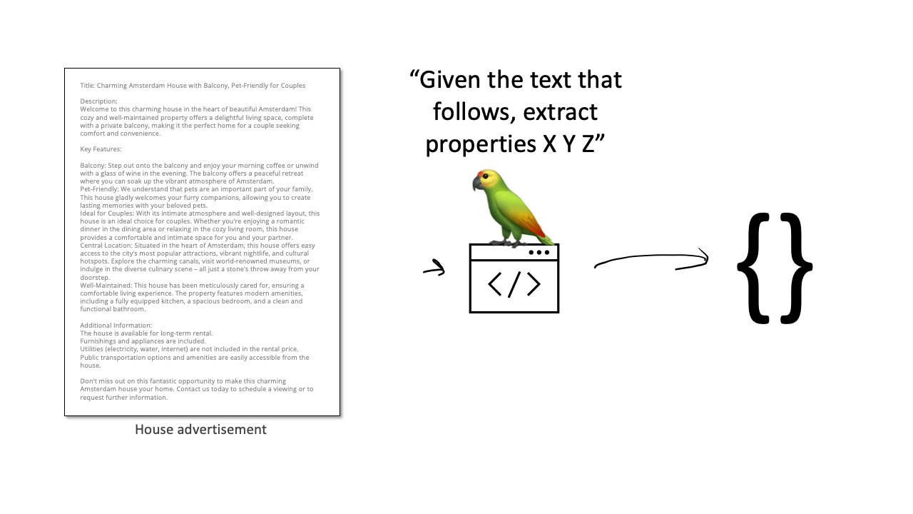 Information extraction example