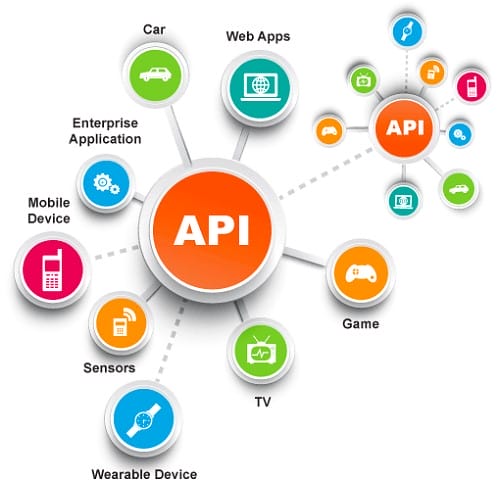 API First