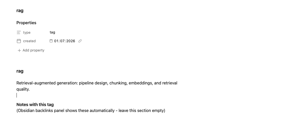 A rendered tag note in Obsidian for "rag": type tag, a created date, a one-line definition, and an empty Notes with this tag section that Obsidian fills in automatically.