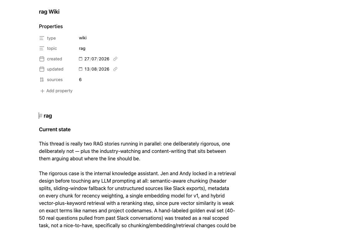 A rendered wiki note in Obsidian for "rag": type wiki, topic, created and updated dates, a source count, and the Current state section synthesizing the topic.