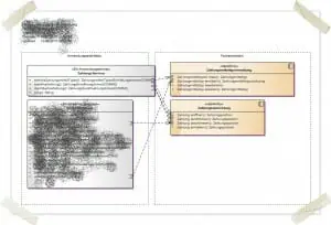 Ein typischer Tag im Leben eines agilen Business Analysten 9 Agile-BA-Traceability-300x204