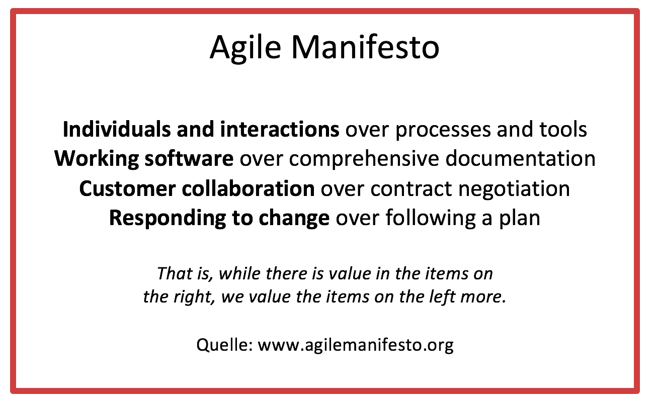 Agile Manifesto