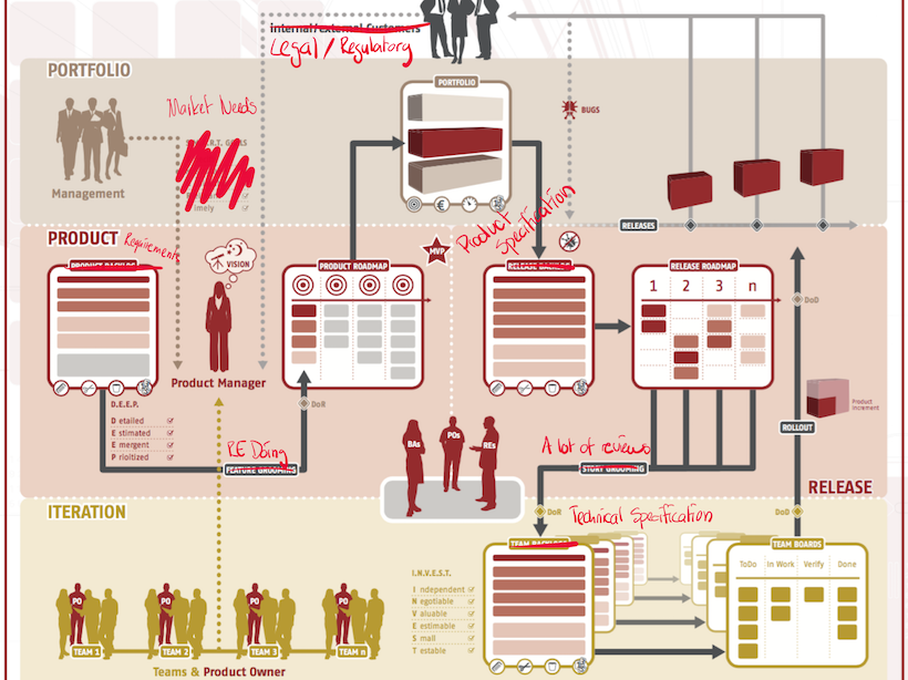 SwissQ-ARE-Plakat-Other-Terms
