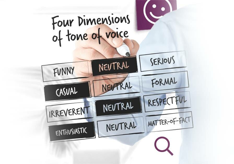 UX Writing Tone of Voice
