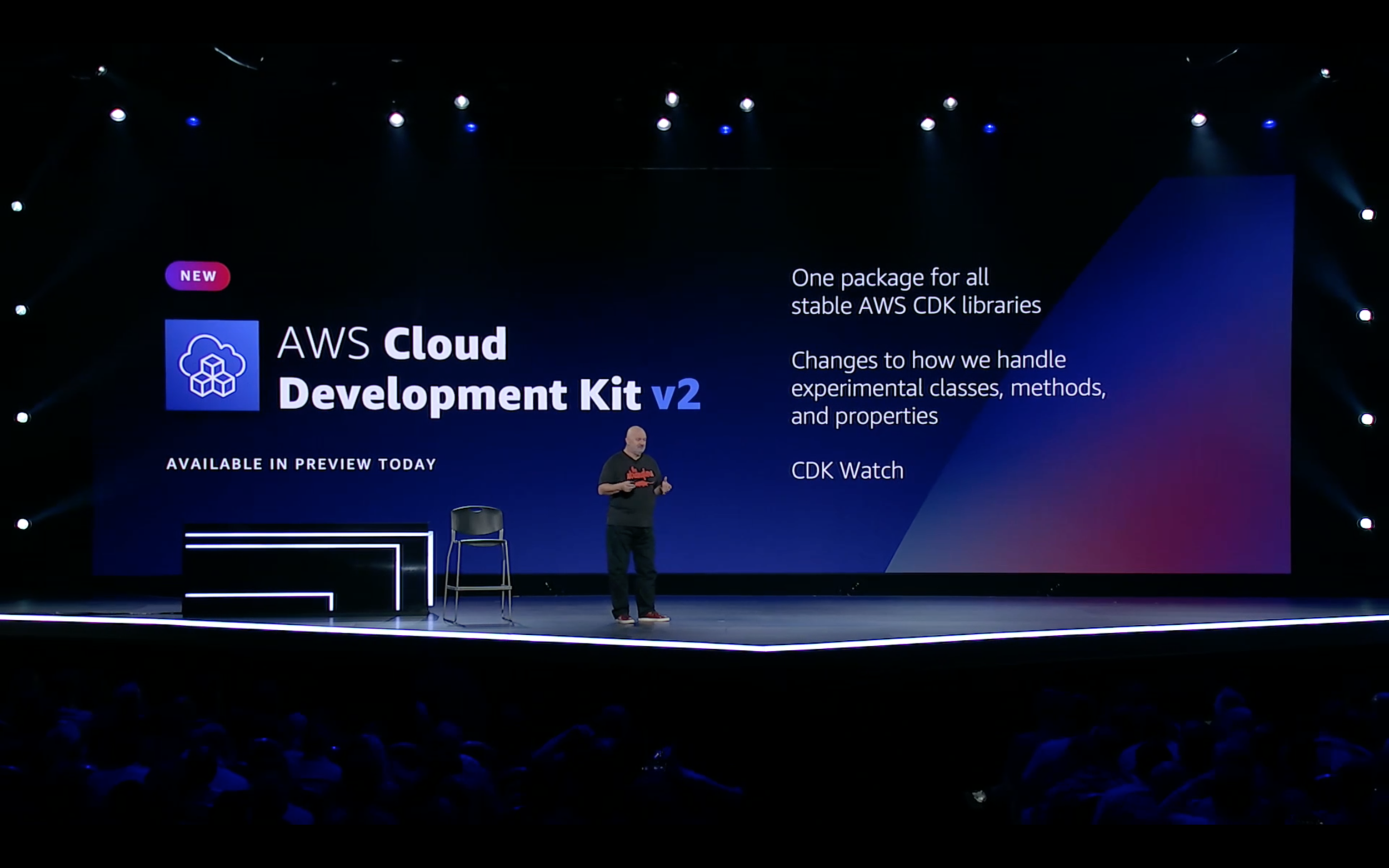 AWS Cloud Development Kit v2