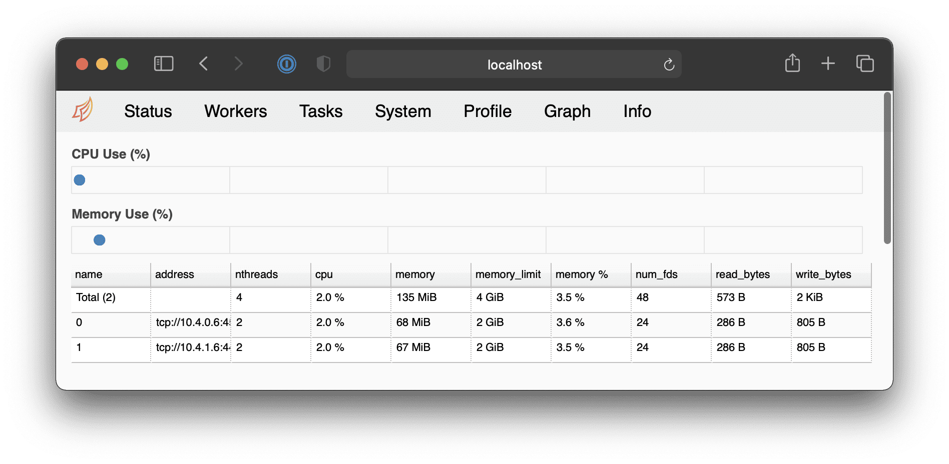 Screenshot 2020 12 15 at 18.10.07