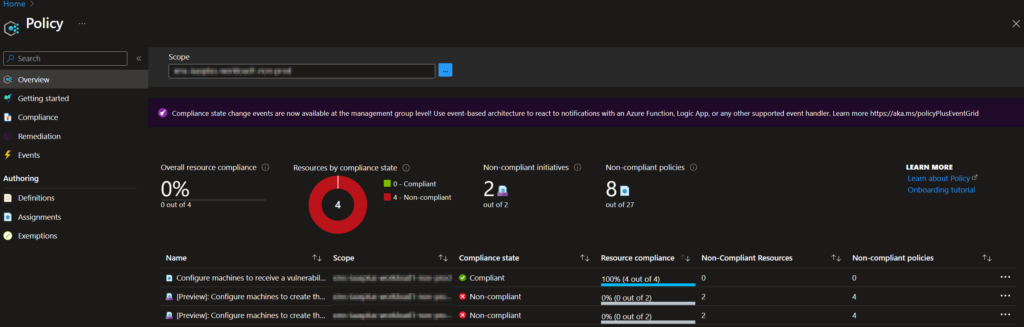 Compliance Dashboard