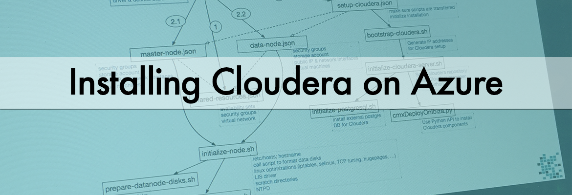 Installing Cloudera on Azure