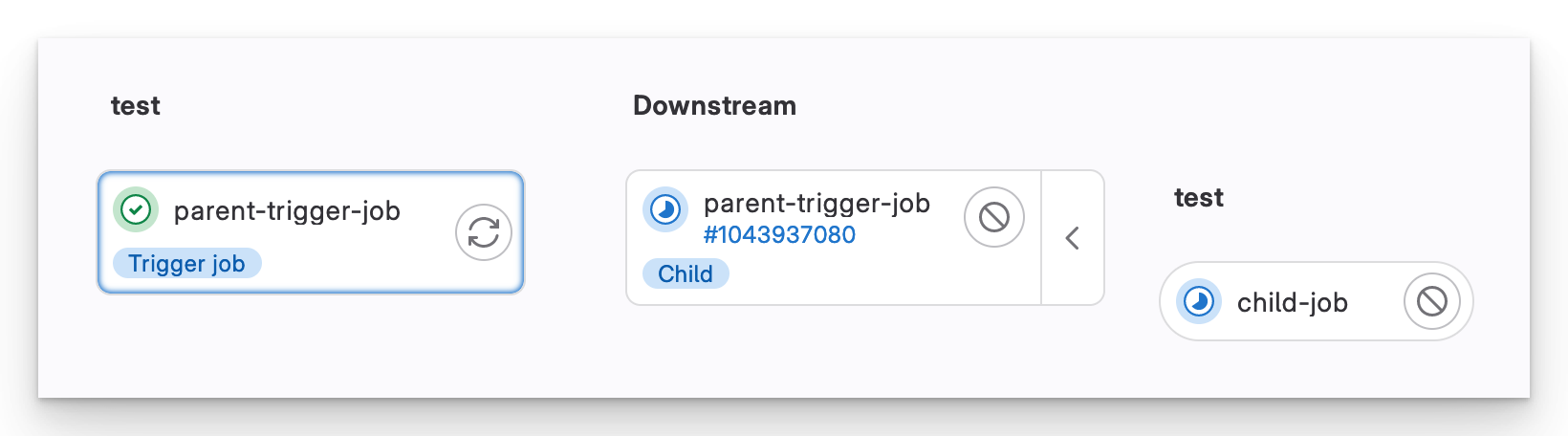A GitLab parent/child pipeline showing that a downstream pipeline exists