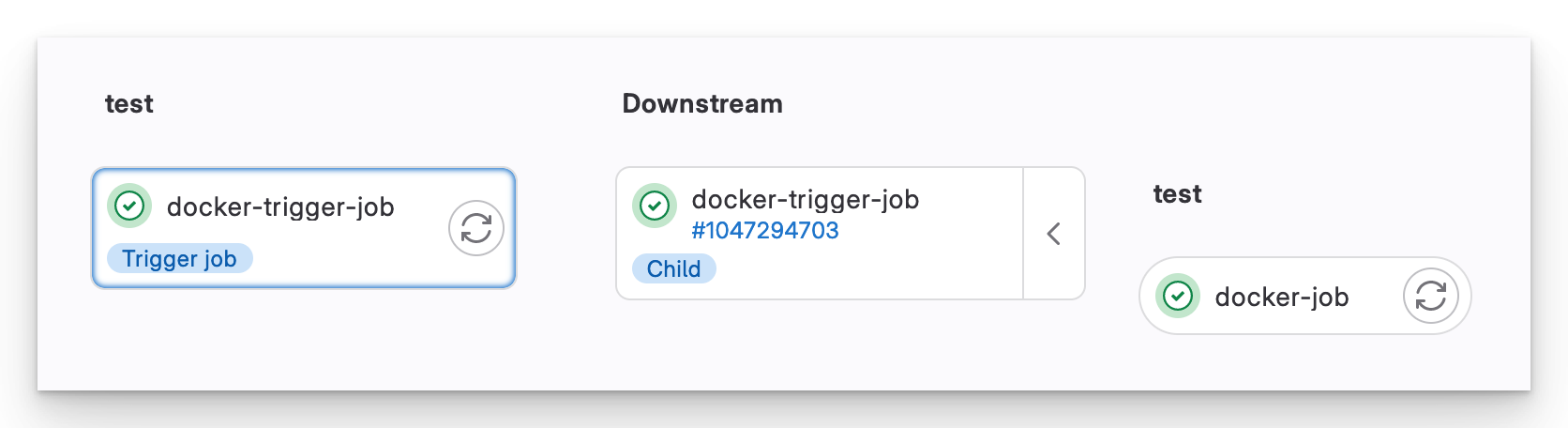 Output showing only the Docker child pipeline being triggered
