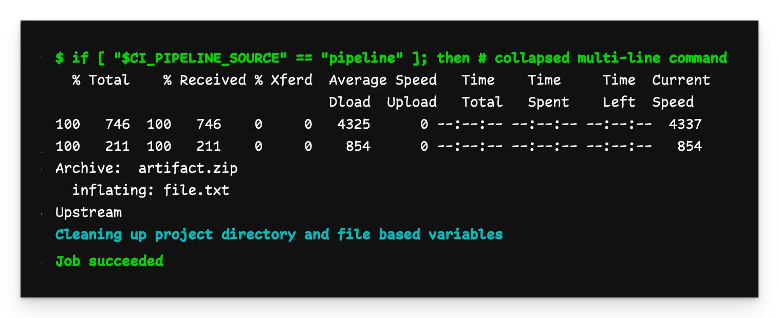 Pipeline output showing the results of calling curl