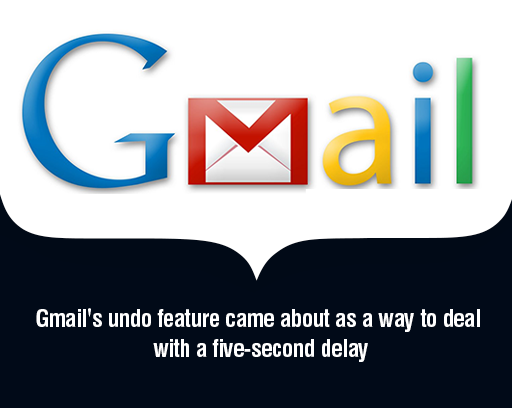 gmail