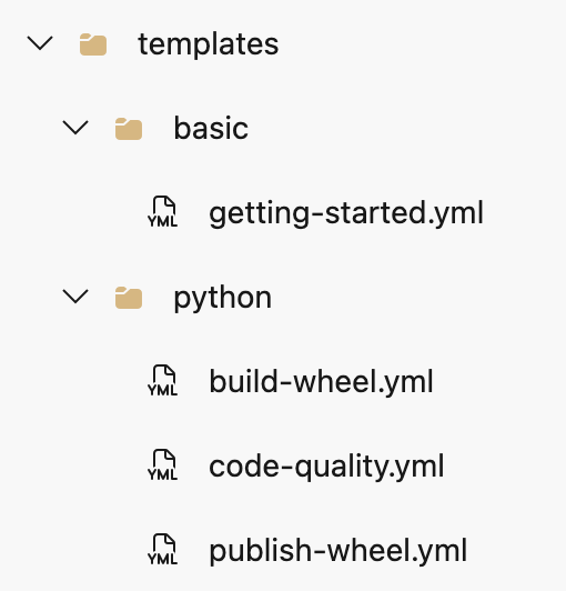 templates in own shared repo