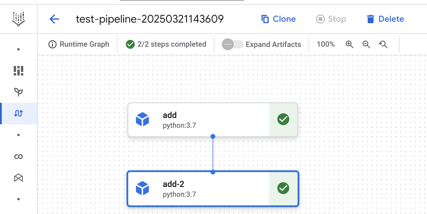 Initial pipeline run