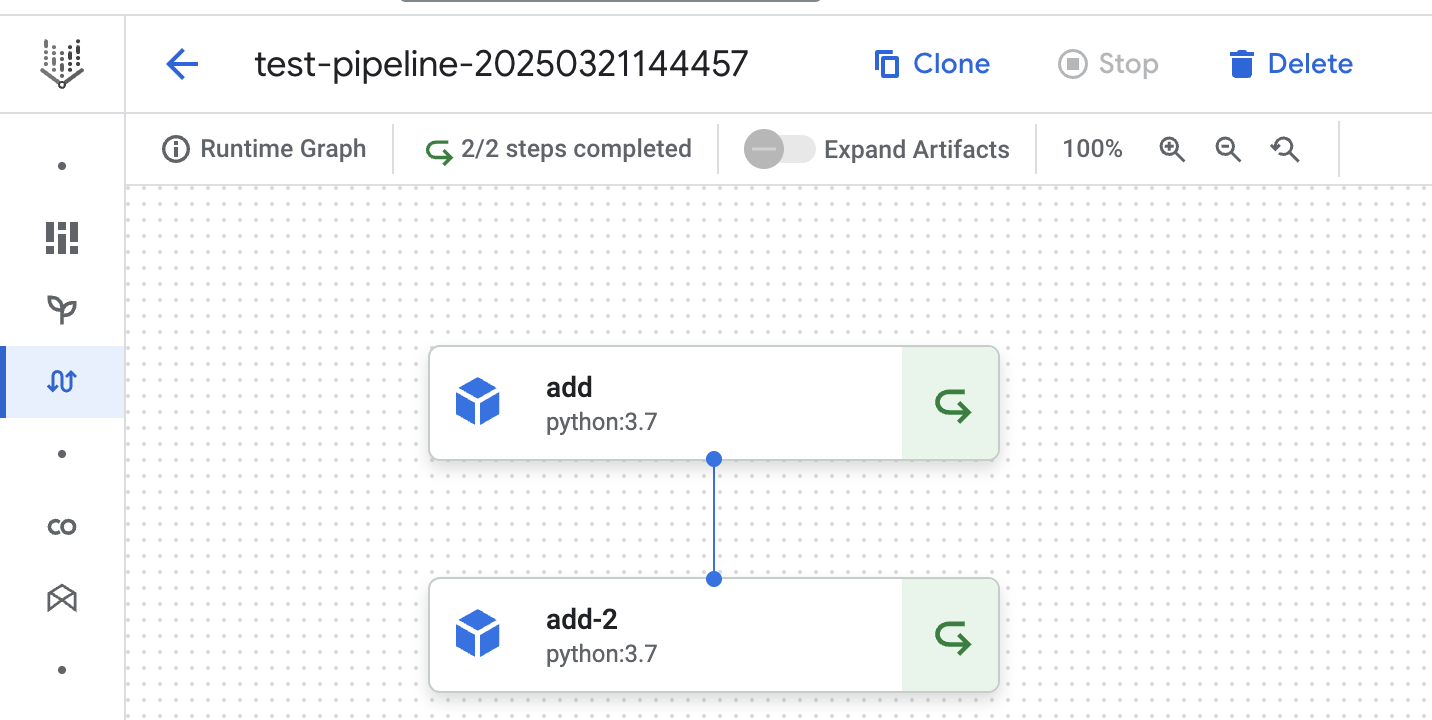 Pipeline level caching