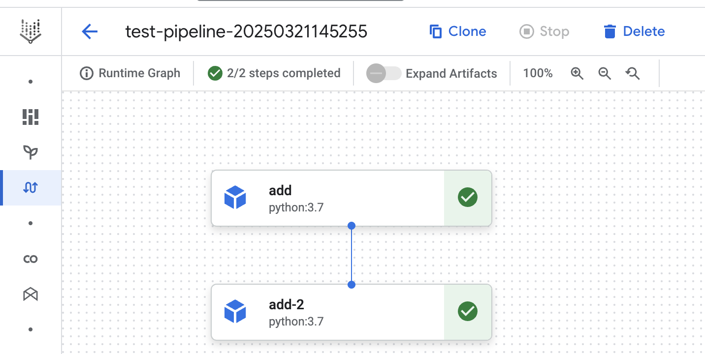 Pipeline caching disabled